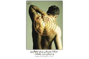 کتاب الکترونیک حرکات ورزشی برای جلوگیری و درمان درد عضلات