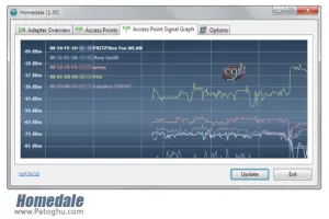 دانلود نرم افزار مانیتورینگ شبکه های بی سیم Homedale 2.15