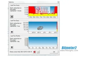 نظارت و کنترل بر مصرف پهنای باند Bitmeter 2 v3.6.0