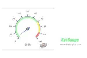 دانلود نرم افزار SysGauge Ultimate 11.7.26 | مانیتورینگ و نظارت بر سخت افزار سیستم