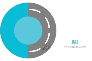 دانلود دال Daal 2.12.1-134 نرم افزار مسیریاب و نقشه صوتی ایرانی برای اندروید