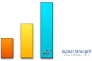 دانلود Signal Strength v29.0.1 مشاهده قدرت سیگنال برای اندروید