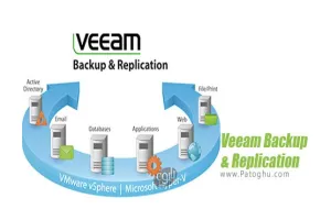 دانلود Veeam Backup & Replication 12.1.0.2131 پشتیبان گیری از سیستم های مجازی شبکه