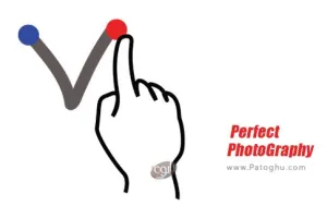 دانلود بهترین نرم افزار فوتوگرافی برای اندروید Perfect PhotoGraphy 1.0.7