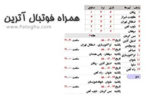 نرم افزار همراه اطلاع رسانی لیگ برتر فوتبال آترین