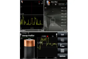 نمایش میزان مصرف باتری با Nokia Energy Profiler v1.2