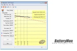 دانلود نرم افزار BatteryMon v2.1.1010 مدیریت هوشمند باطری لپ تاپ