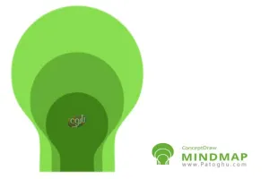دانلود و نصب ConceptDraw MINDMAP 15.0.0.275 نرم افزار ساخت نقشه ذهنی
