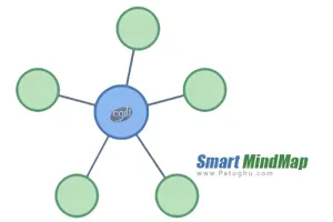 دانلود نرم افزار Smart MindMap 11.0.0 طراحی ایده و نقشه های ذهنی