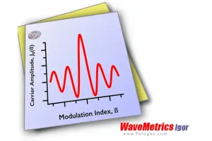 دانلود نرم افزار WaveMetrics Igor Pro 9.0.5.1 نرم افزار تحلیل داده و رسم نمودارهای علمی