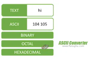 نرم افزار ASCII Converter Text Encoder 1.2.4 تبدیل متن به کد اسکی برای اندروید