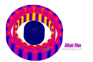 دانلود Altair Flux &amp; FluxMotor 2023.1 شبیه سازی جریان های الکترو مغناطیسی و حرارتی