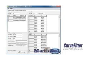 نرم افزار CurveFitter 4.5.31 رسم نمودار ریاضی