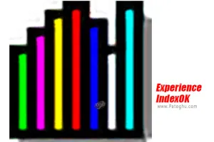 دانلود ExperienceIndexOK 3.33 تست و نمایش عملکرد ویندوز
