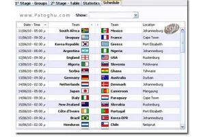 نرم افزار مشاهده آنلاین آخرین نتایج بازی های فوتبال جام جهانی 2010 آفریقا جنوبی