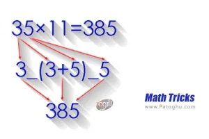 نرم افزار آموزش ترفندهای ریاضی برای اندروید - دانلود 2.88 Math Tricks